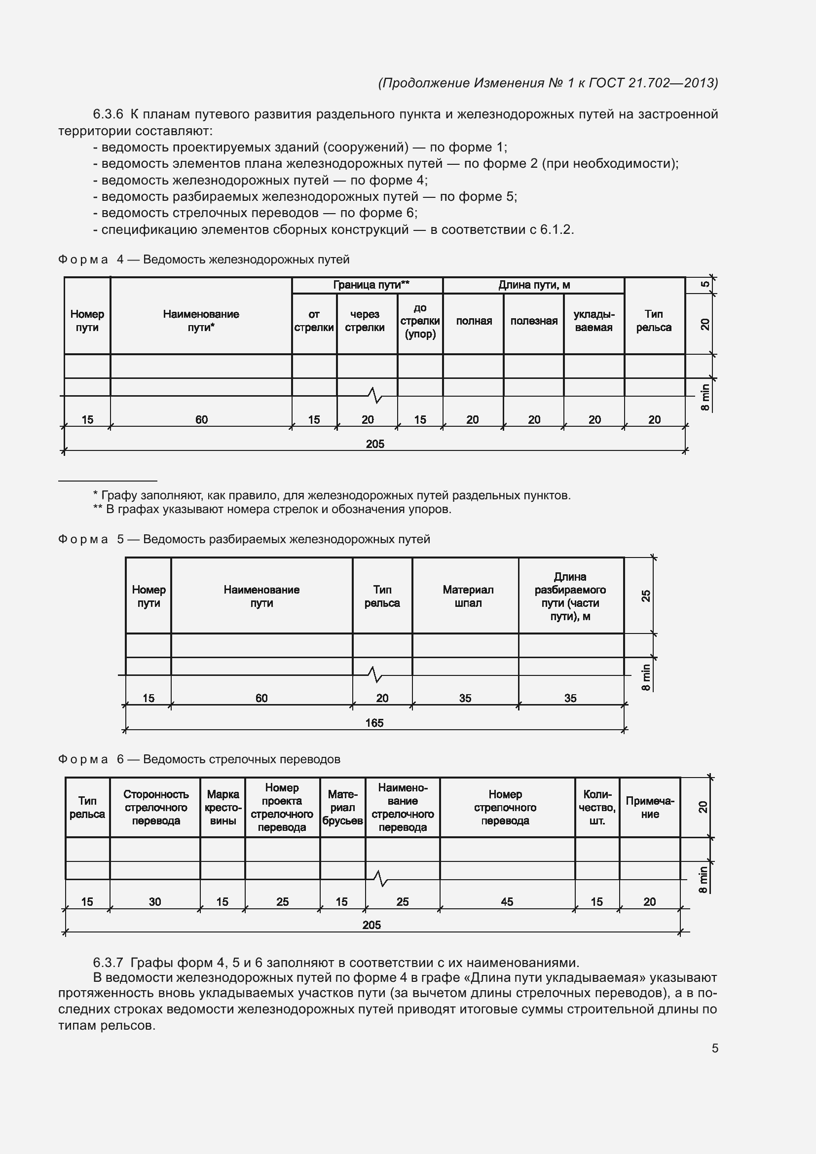 Приложение №1
