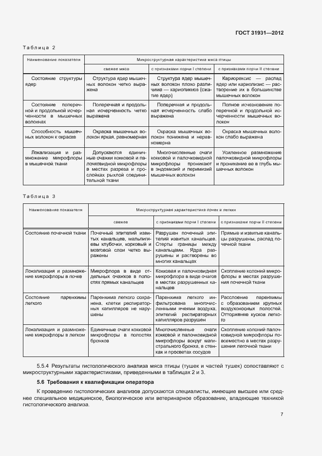 Страница 10 ГОСТ 31931-2012