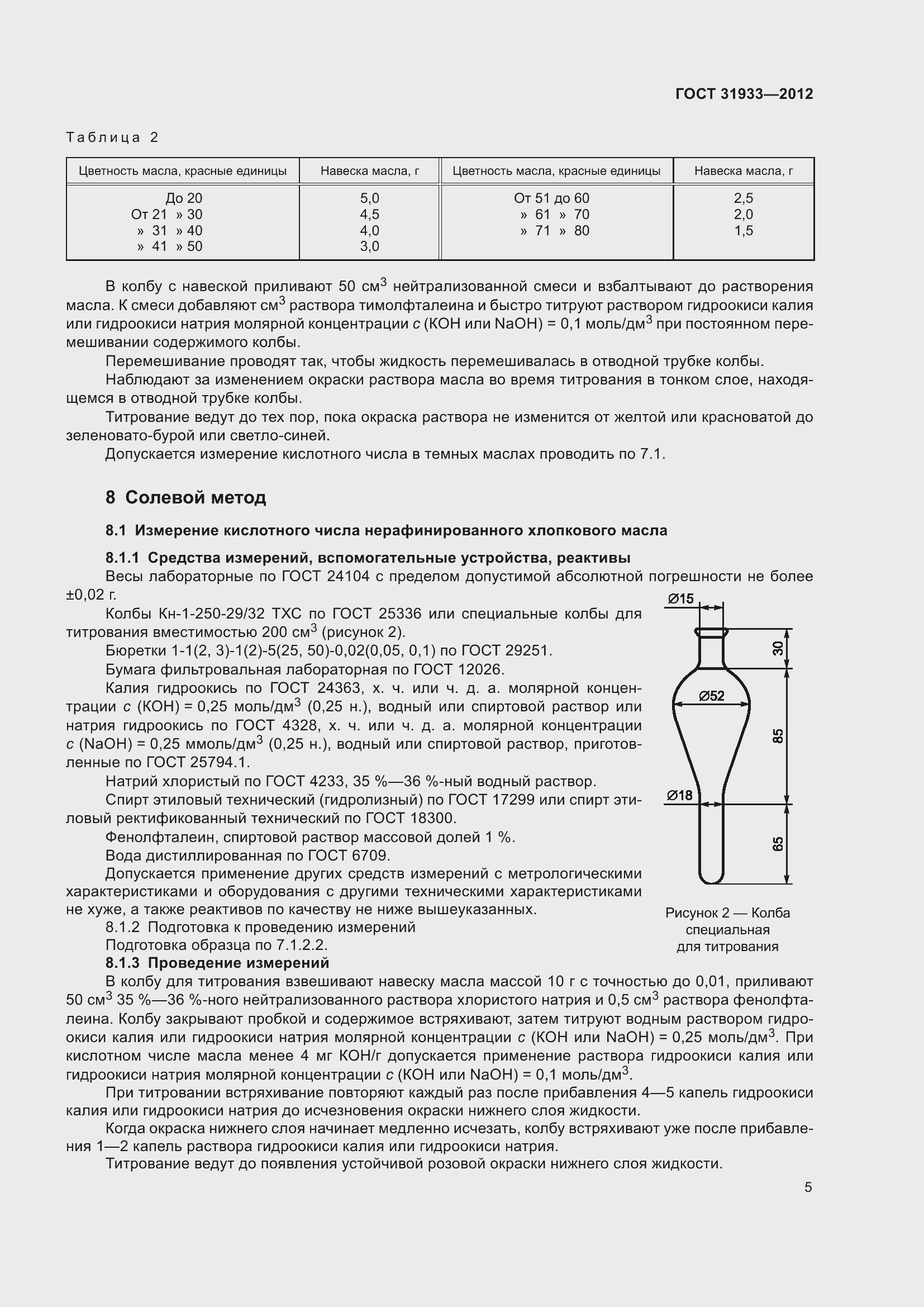 Страница 11 ГОСТ 31933-2012