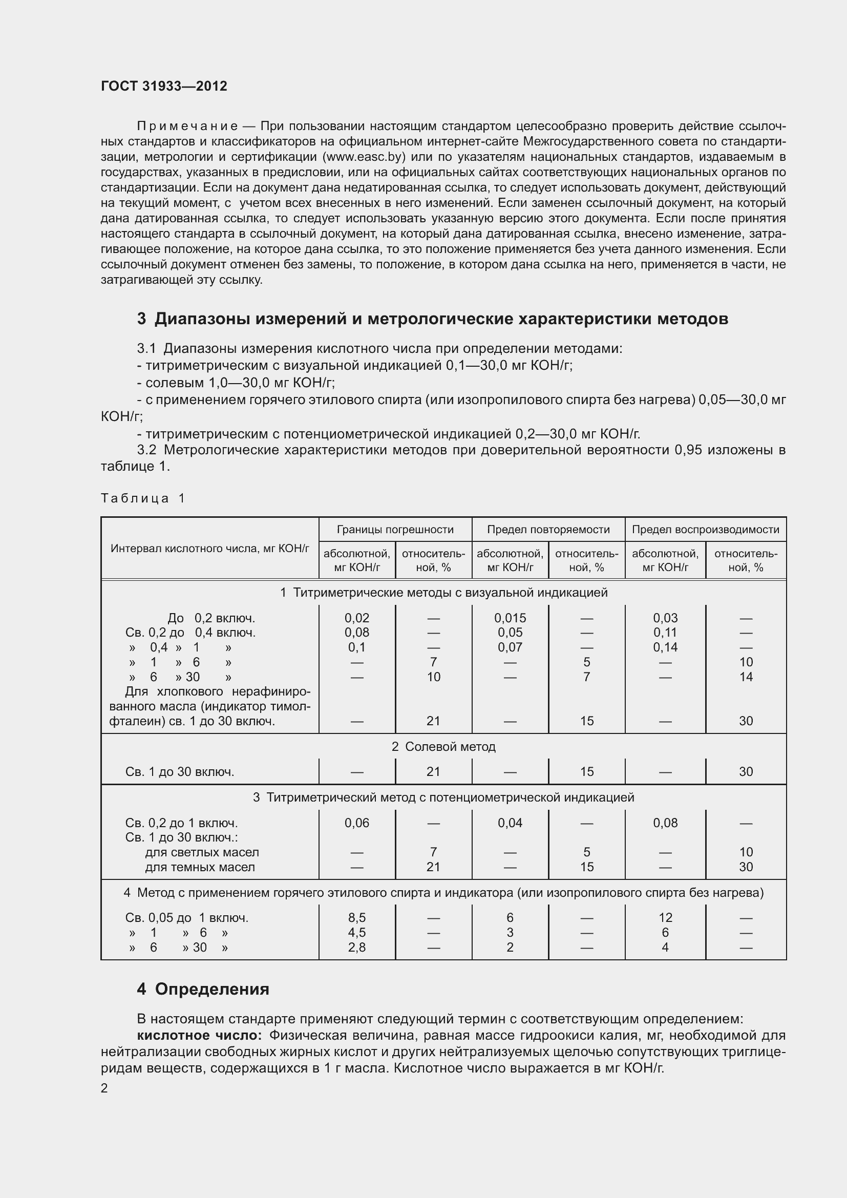 Страница 8 ГОСТ 31933-2012