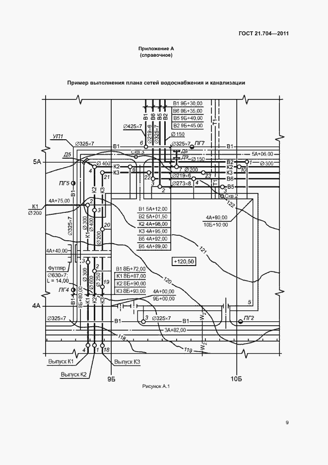 Страница 13 ГОСТ 21.704-2011
