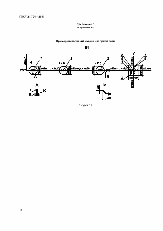 Страница 18 ГОСТ 21.704-2011
