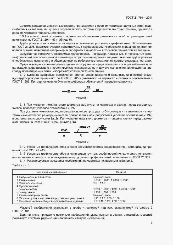 Страница 7 ГОСТ 21.704-2011