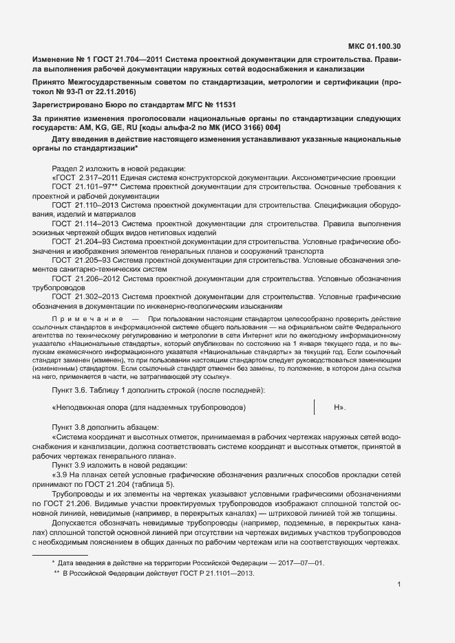 Приложение №1