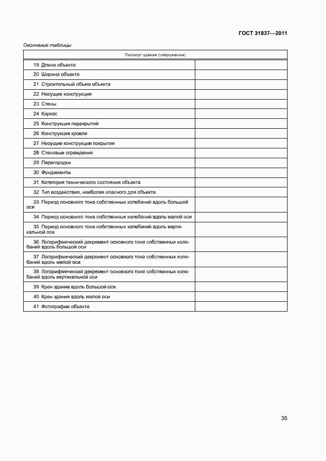 Страница 39 ГОСТ 31937-2011