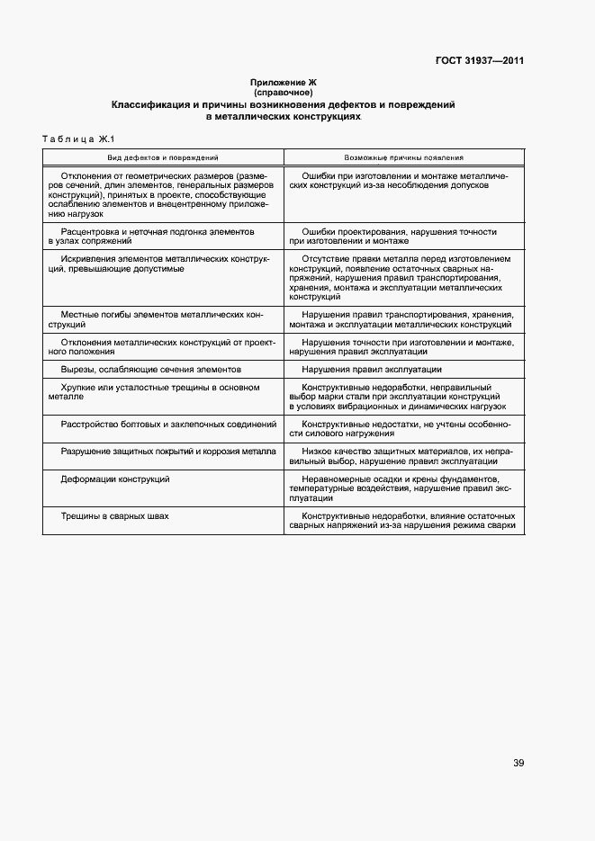 Страница 43 ГОСТ 31937-2011