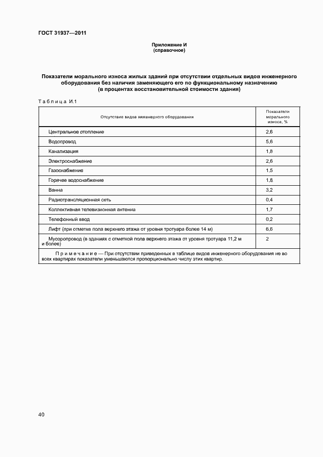 Страница 44 ГОСТ 31937-2011