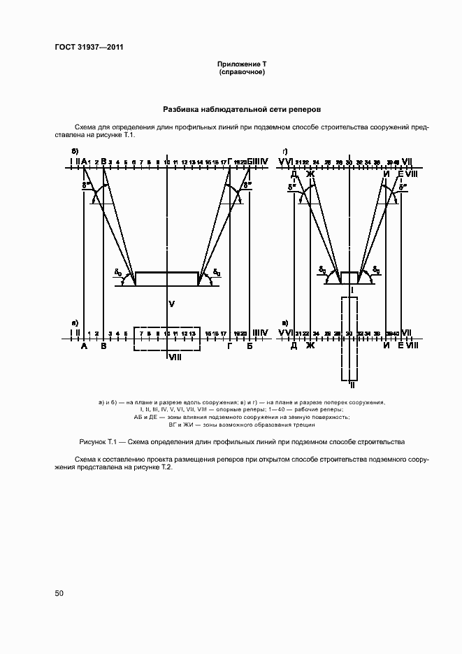 Страница 54 ГОСТ 31937-2011