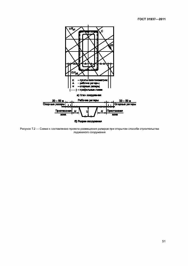 Страница 55 ГОСТ 31937-2011