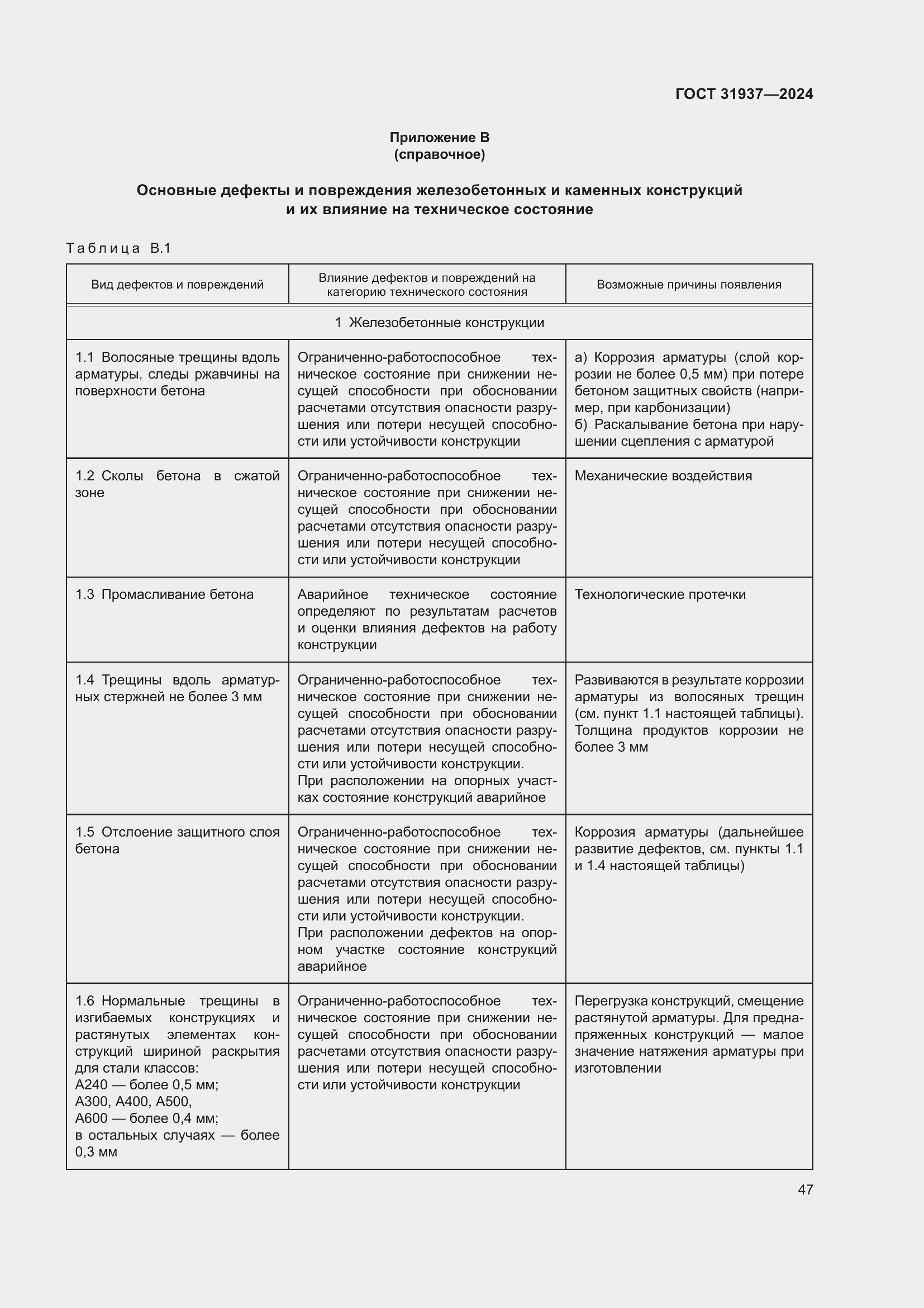 Страница 51 ГОСТ 31937-2024