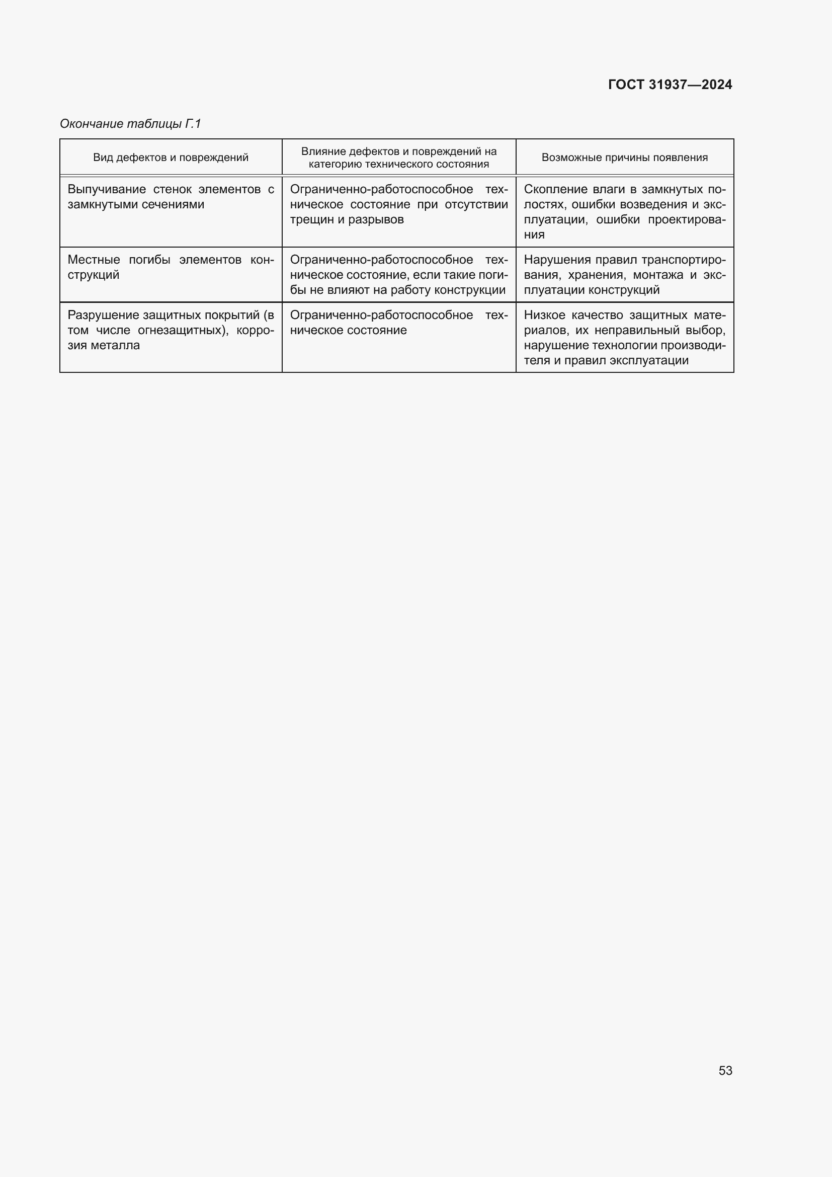 Страница 57 ГОСТ 31937-2024