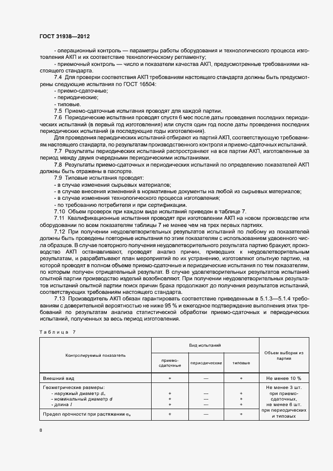 Страница 12 ГОСТ 31938-2012