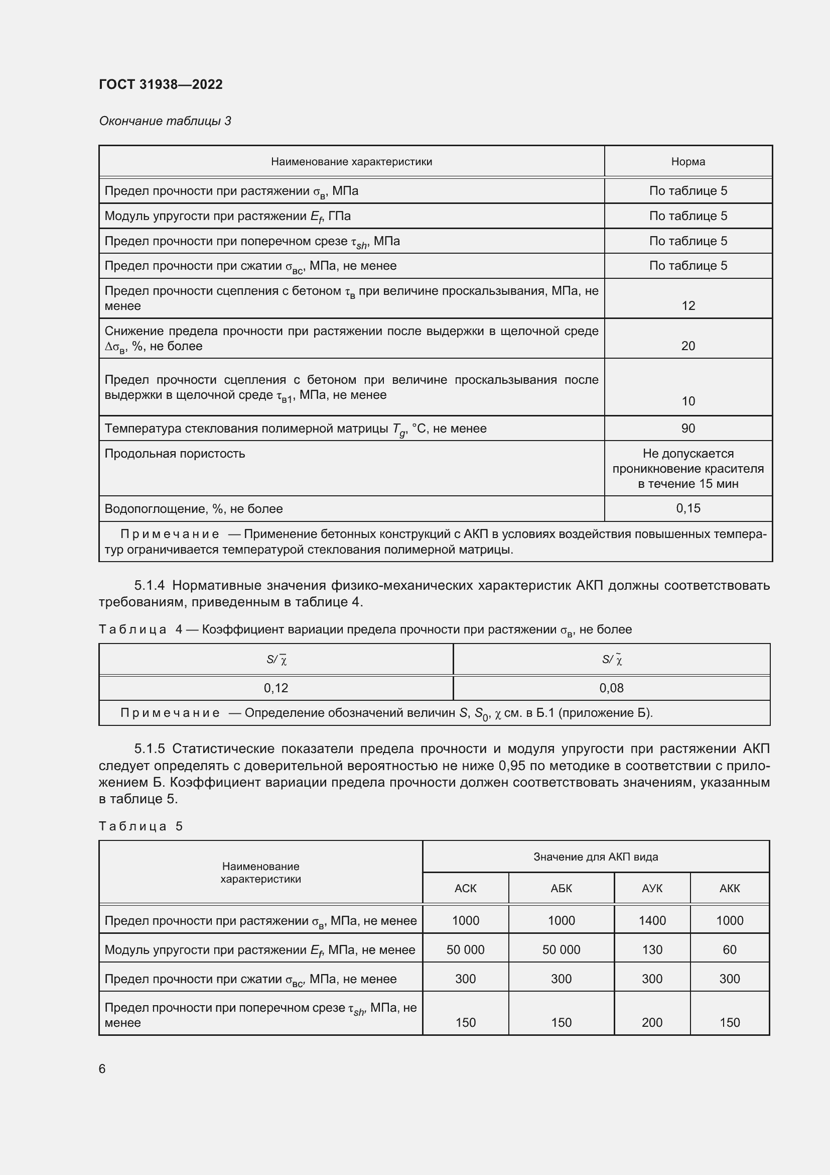 Страница 11 ГОСТ 31938-2022