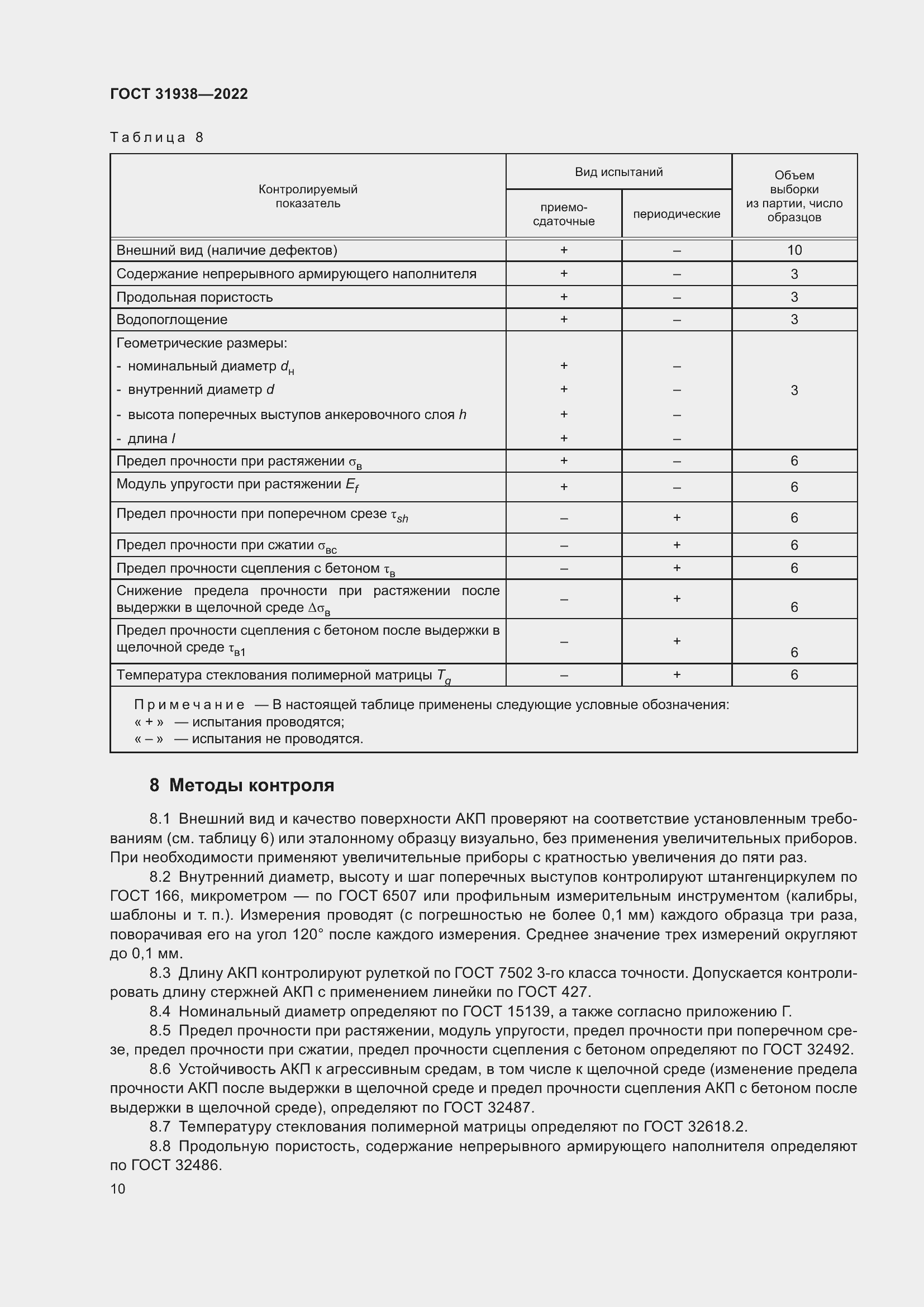 Страница 15 ГОСТ 31938-2022