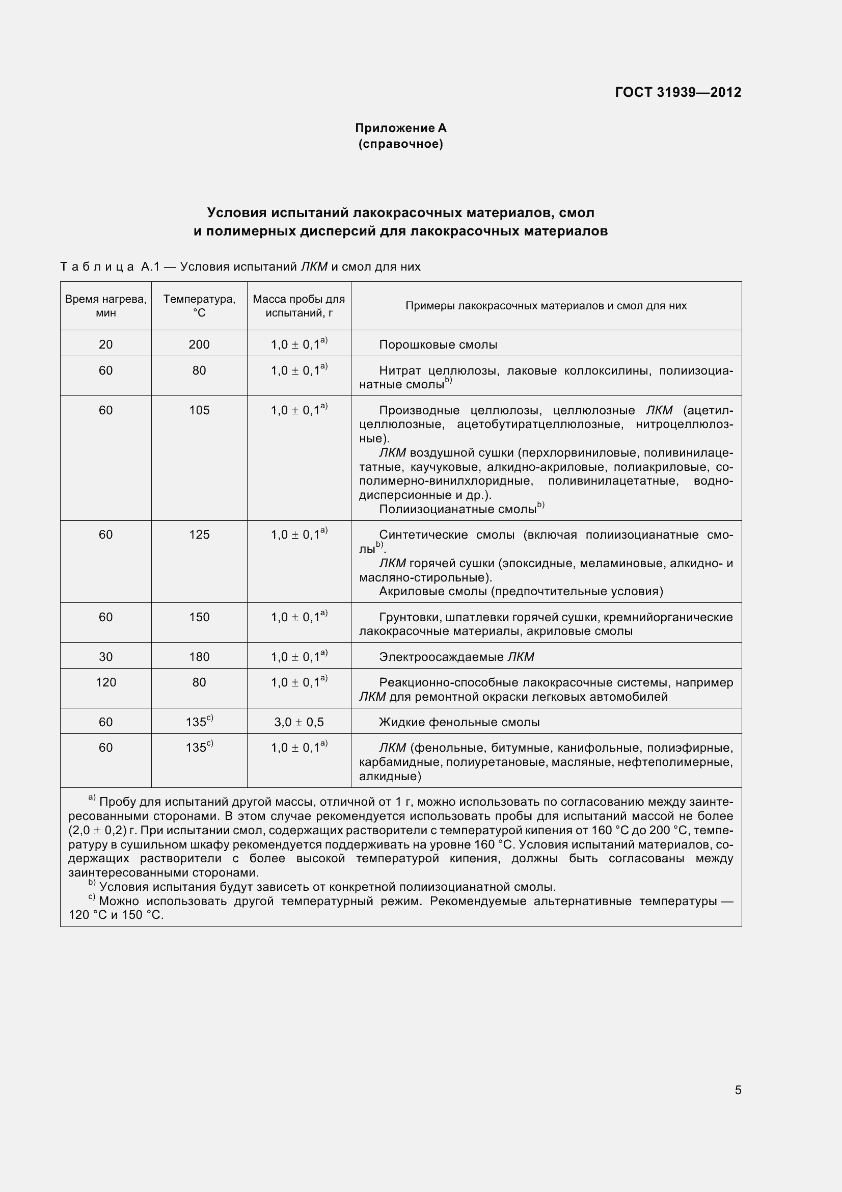Страница 10 ГОСТ 31939-2012