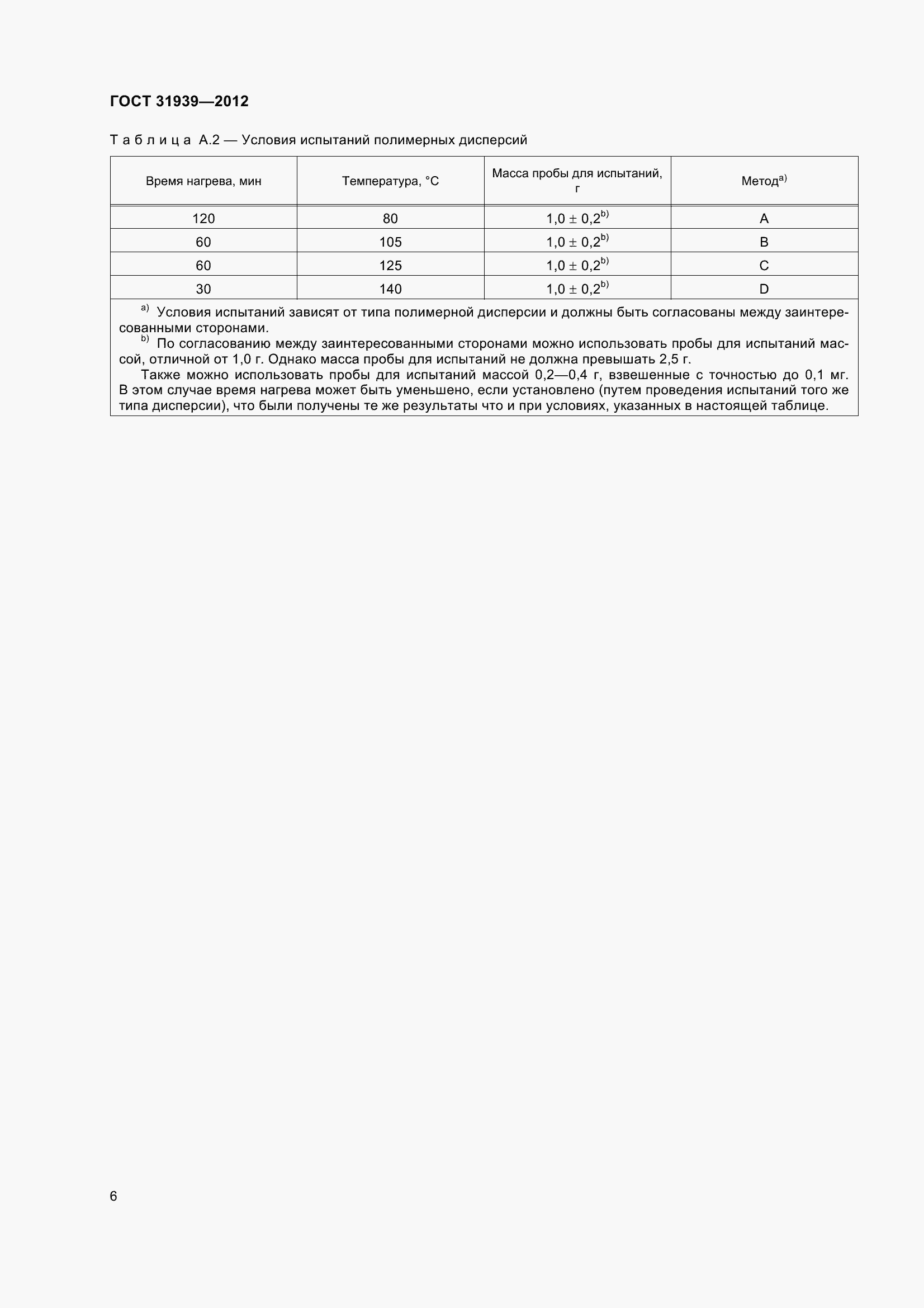 Страница 11 ГОСТ 31939-2012