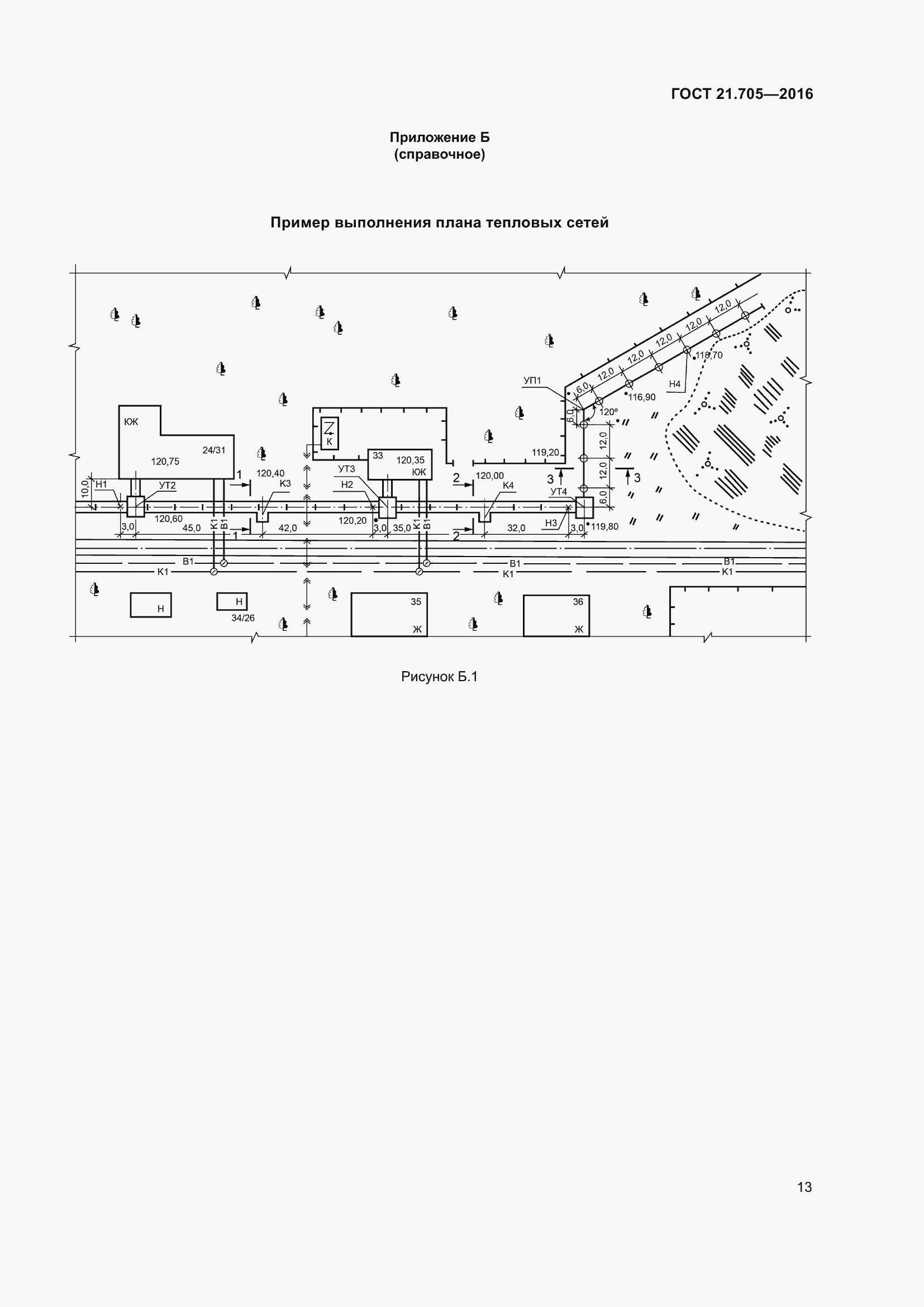 Страница 19 ГОСТ 21.705-2016