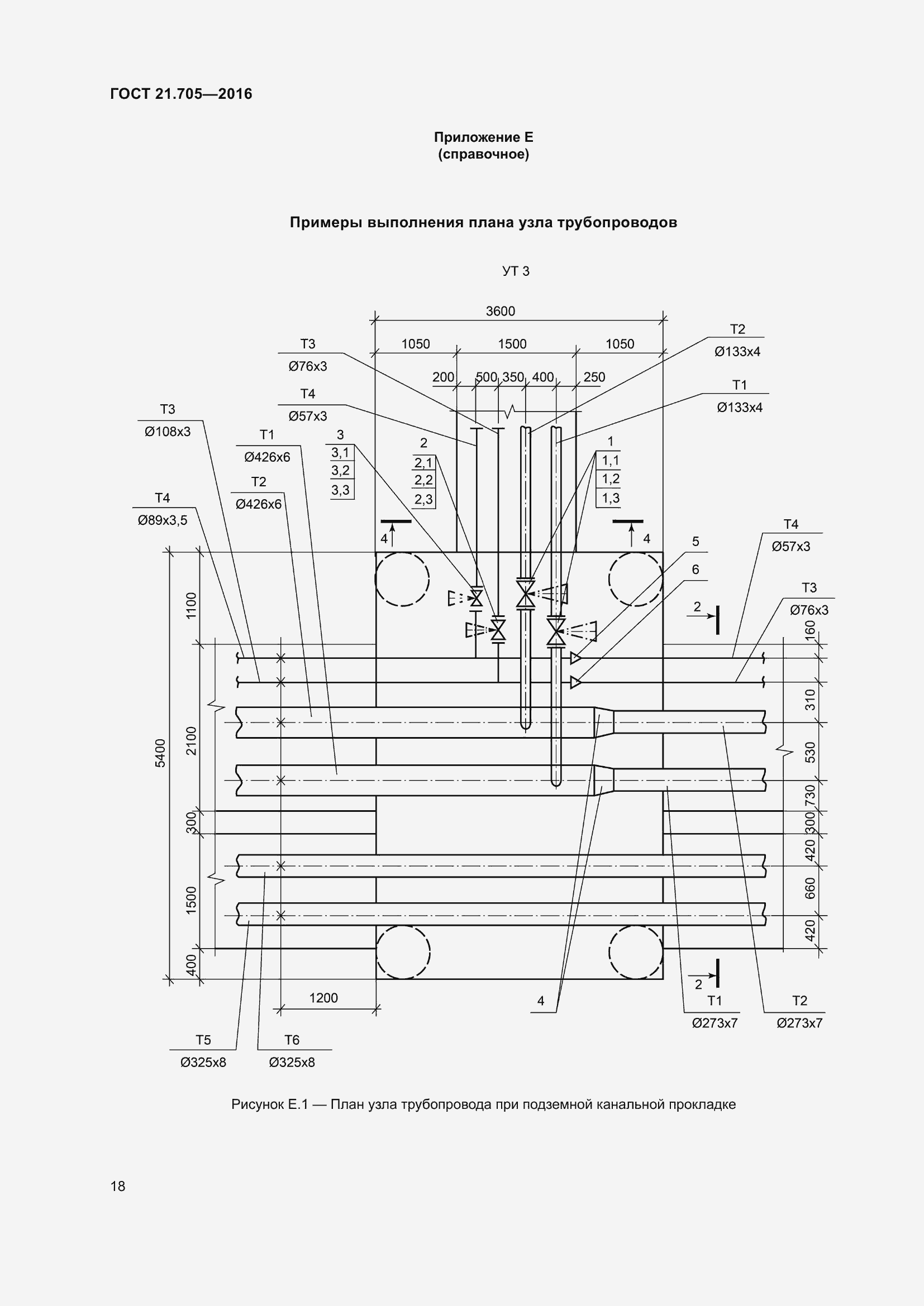 Страница 24 ГОСТ 21.705-2016