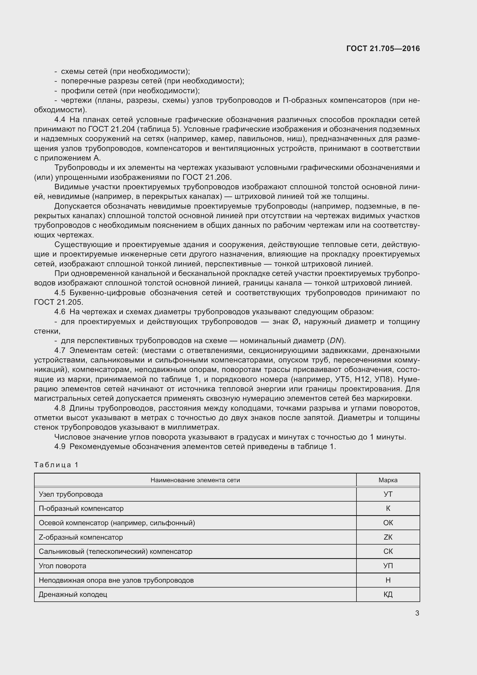 Страница 9 ГОСТ 21.705-2016