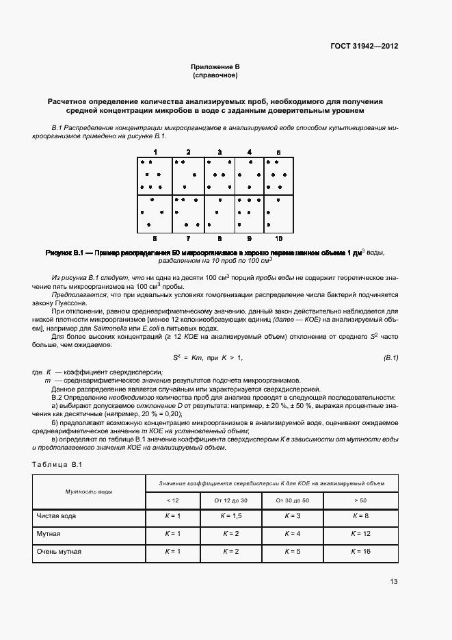 Страница 17 ГОСТ 31942-2012