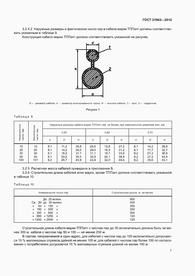 Страница 11 ГОСТ 31943-2012