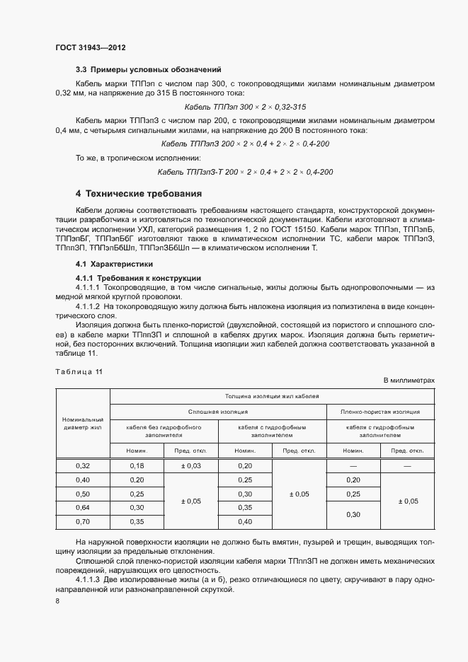 Страница 12 ГОСТ 31943-2012