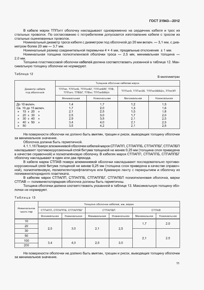 Страница 15 ГОСТ 31943-2012