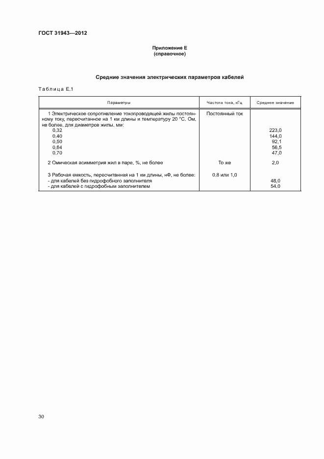 Страница 34 ГОСТ 31943-2012