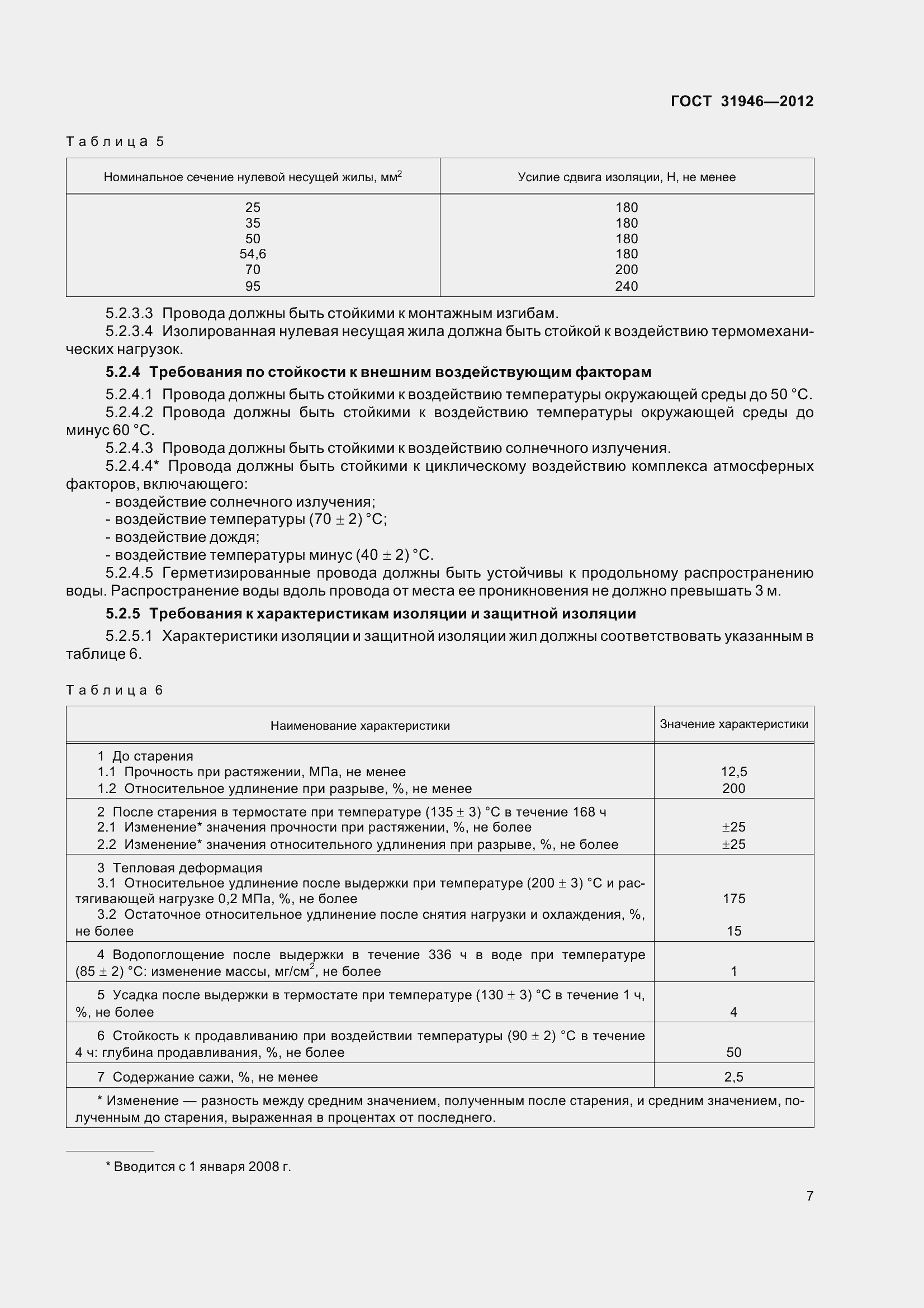 Страница 12 ГОСТ 31946-2012