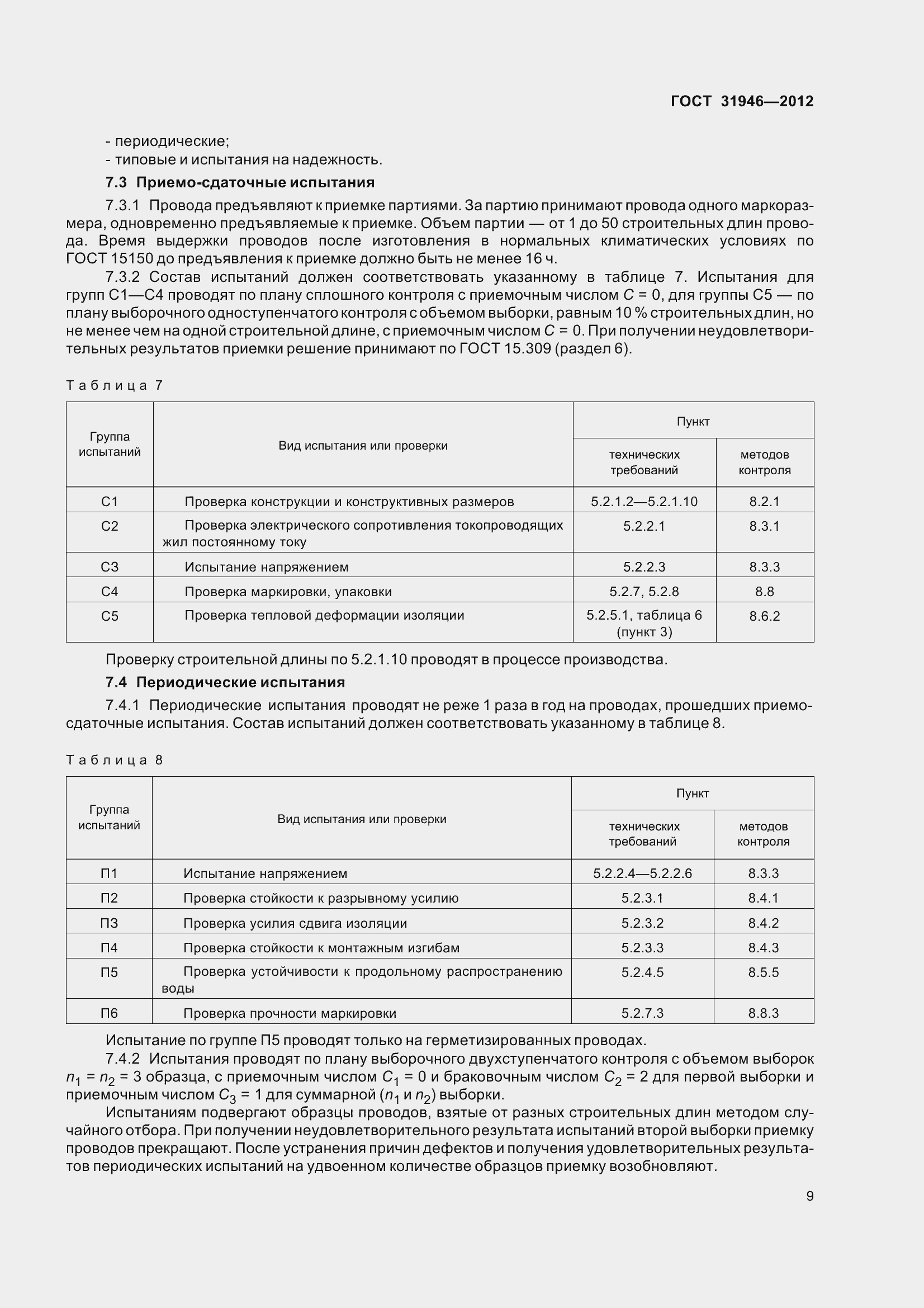 Страница 14 ГОСТ 31946-2012