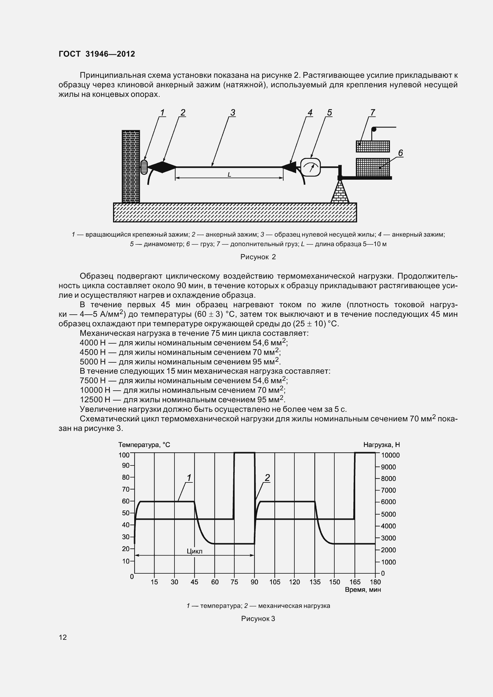 Страница 17 ГОСТ 31946-2012