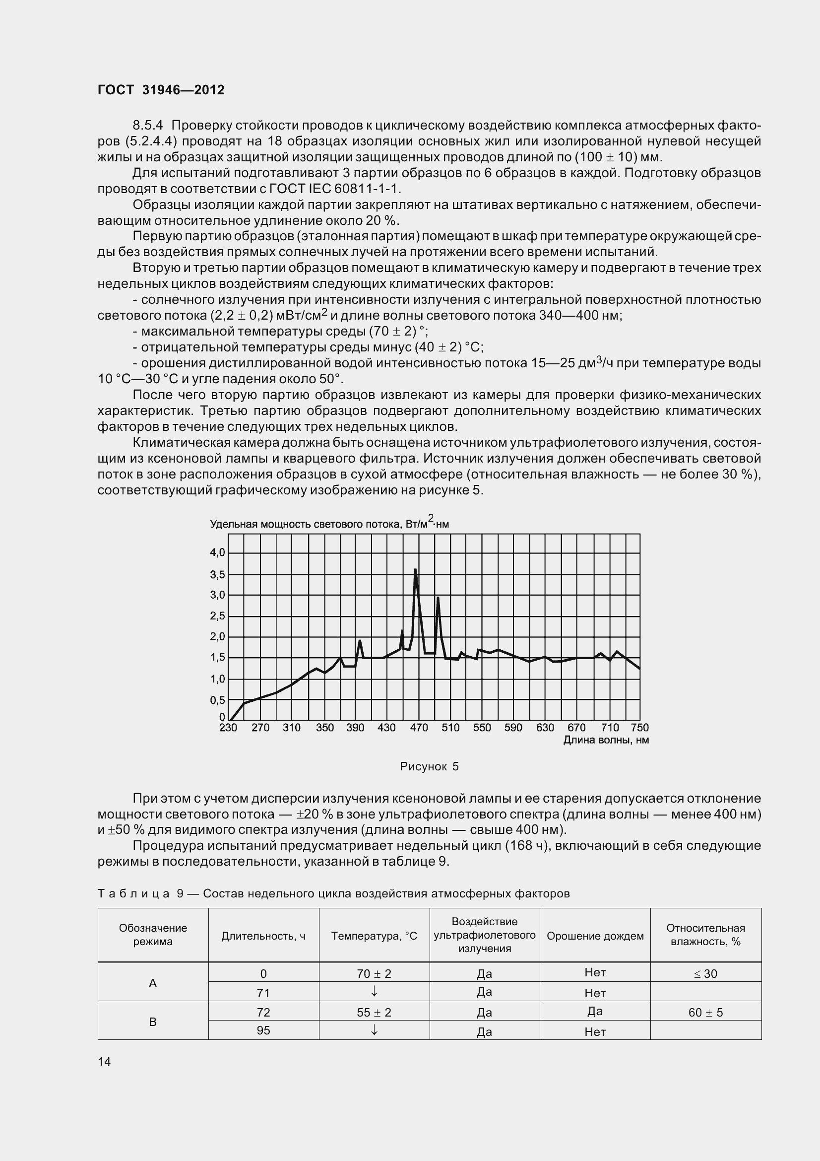 Страница 19 ГОСТ 31946-2012