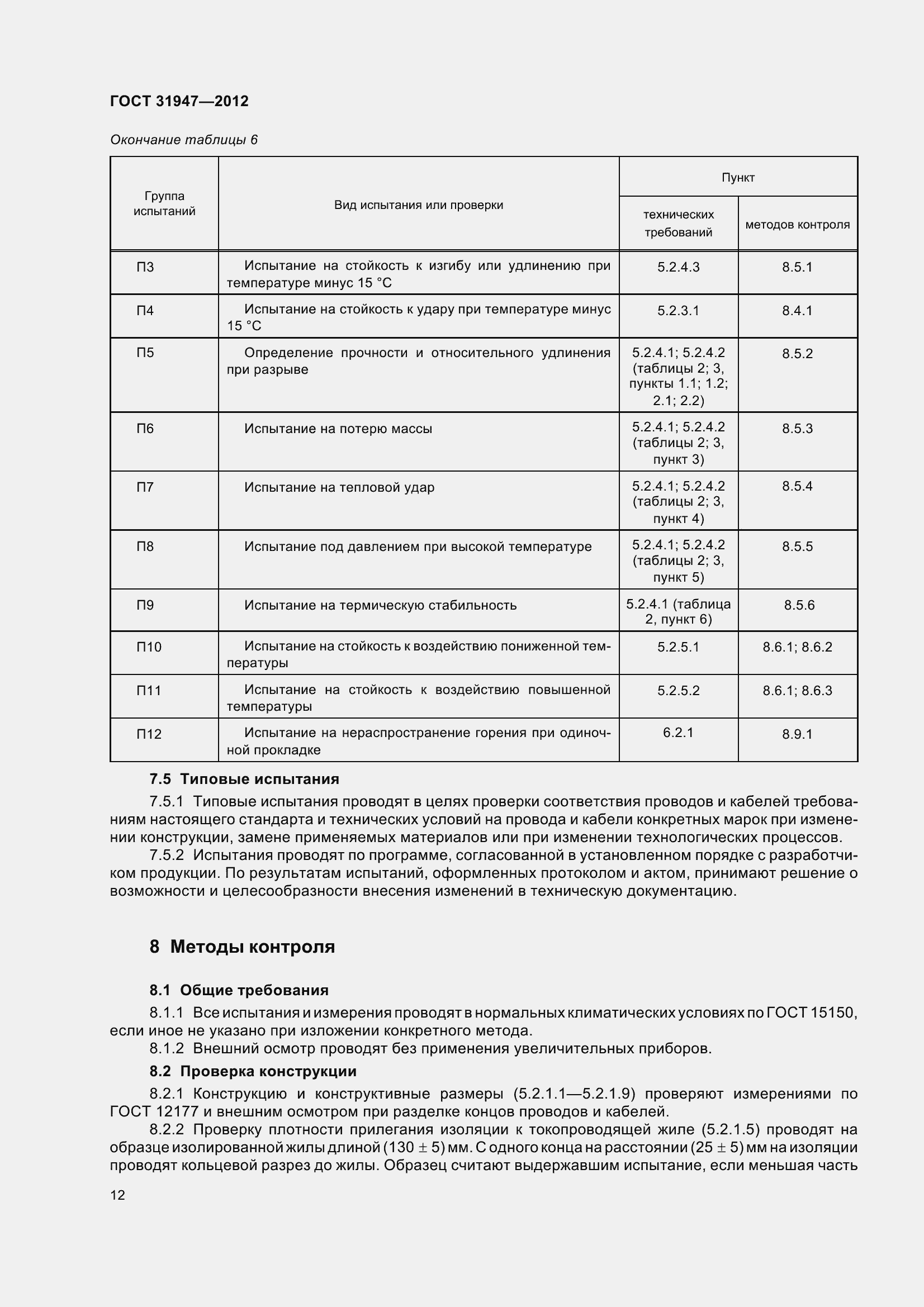 Страница 16 ГОСТ 31947-2012