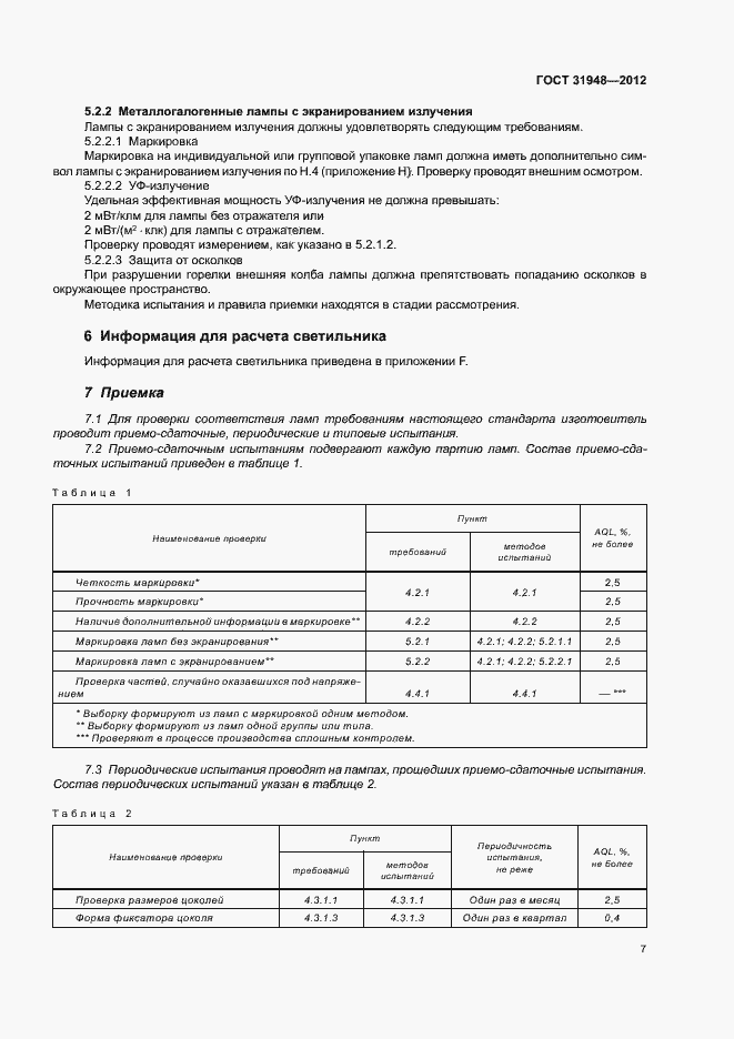 Страница 11 ГОСТ 31948-2012