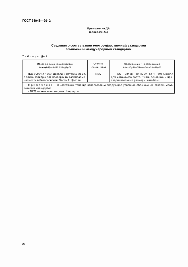Страница 24 ГОСТ 31948-2012