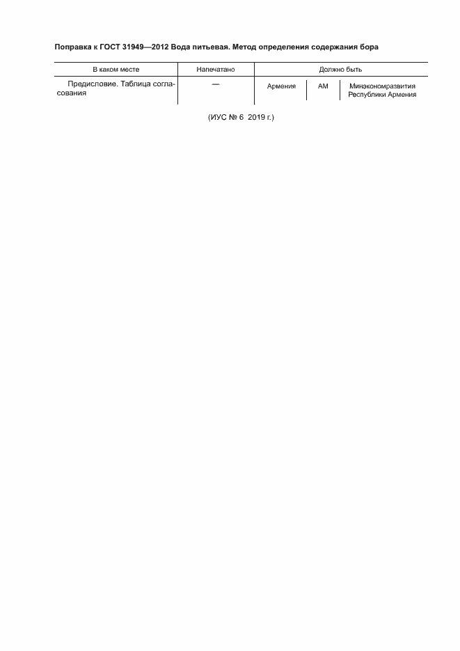 Приложение №1