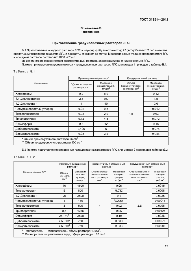 Страница 17 ГОСТ 31951-2012