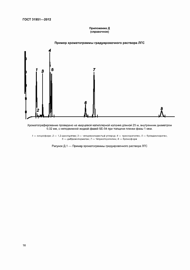 Страница 20 ГОСТ 31951-2012