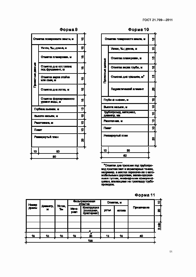 Страница 14 ГОСТ 21.709-2011