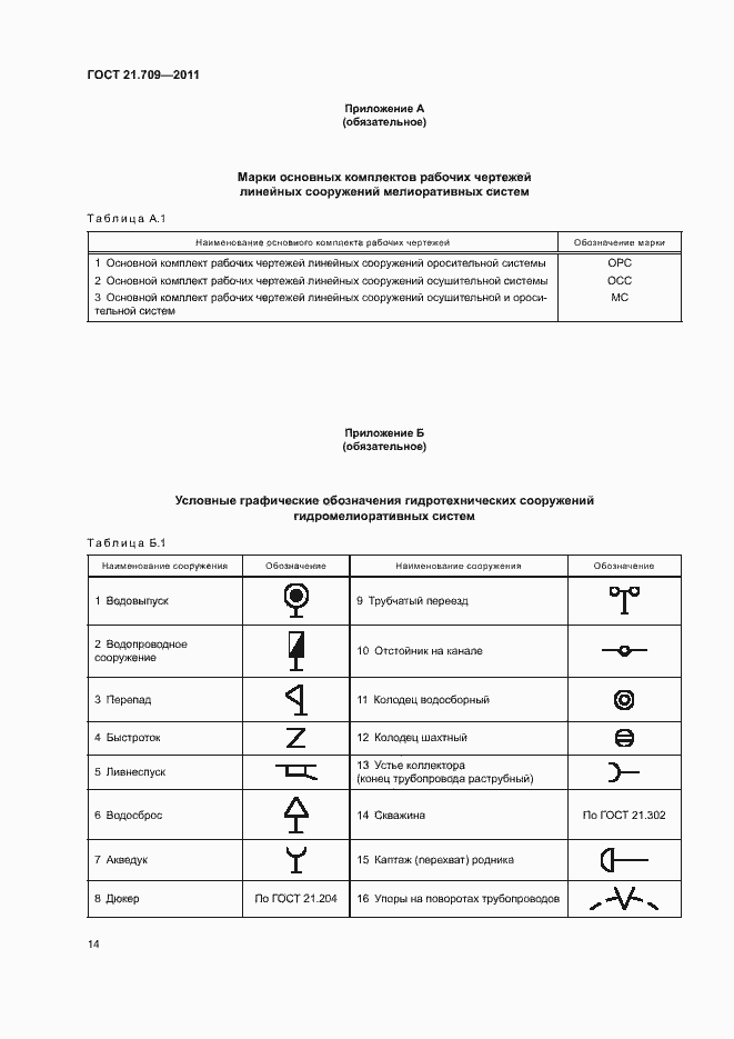 Страница 17 ГОСТ 21.709-2011