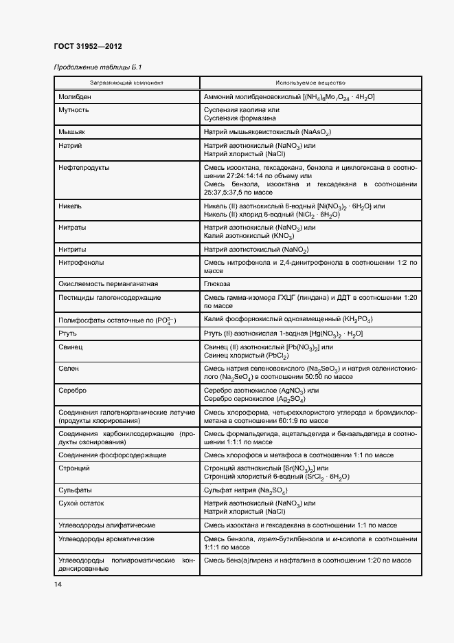 Страница 17 ГОСТ 31952-2012