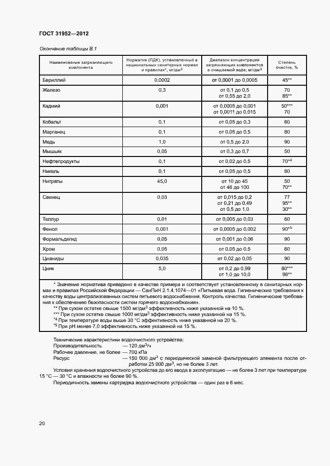 Страница 23 ГОСТ 31952-2012