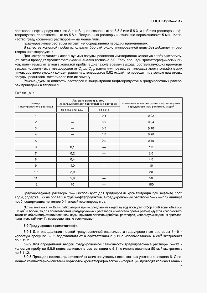 Страница 11 ГОСТ 31953-2012