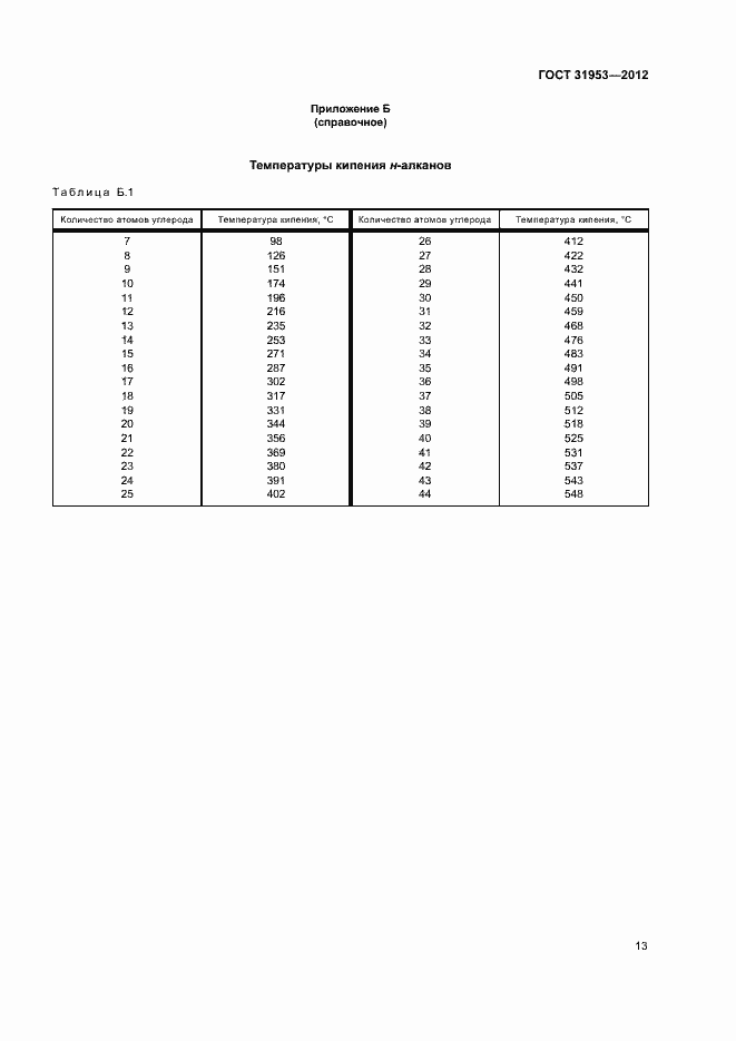 Страница 17 ГОСТ 31953-2012