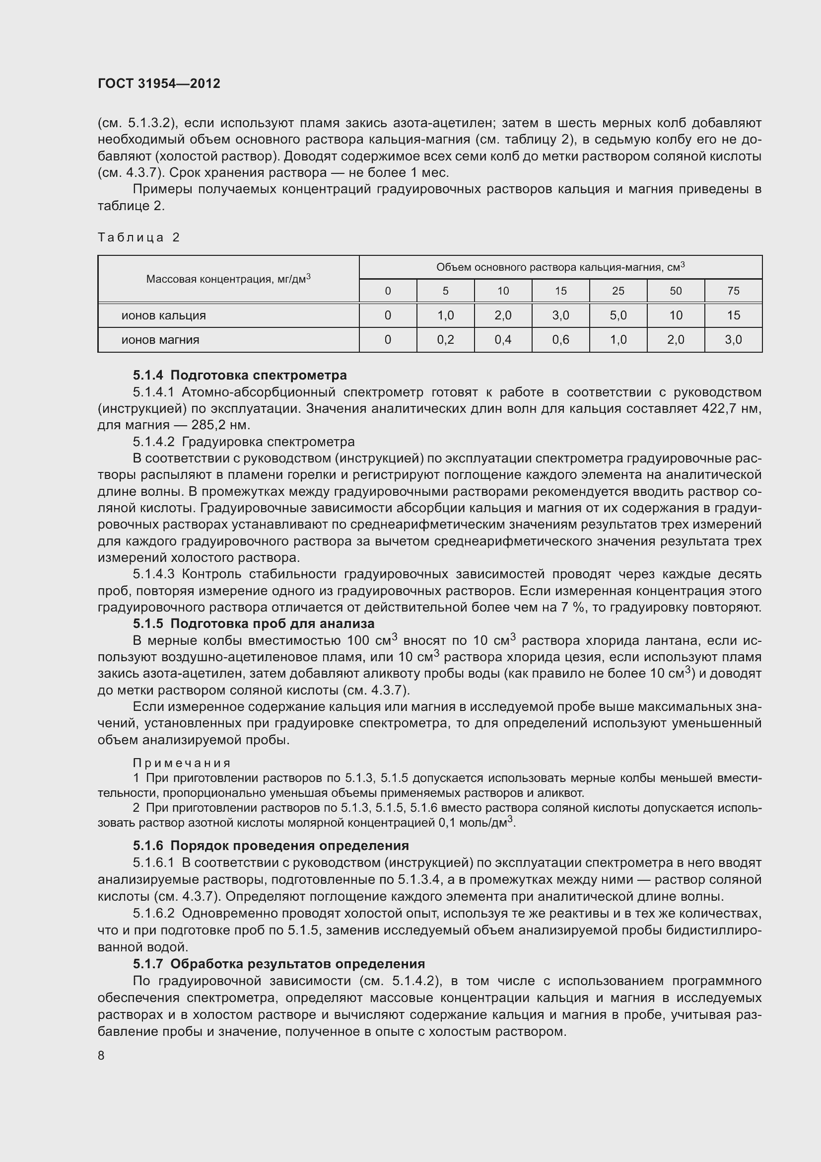 Страница 15 ГОСТ 31954-2012