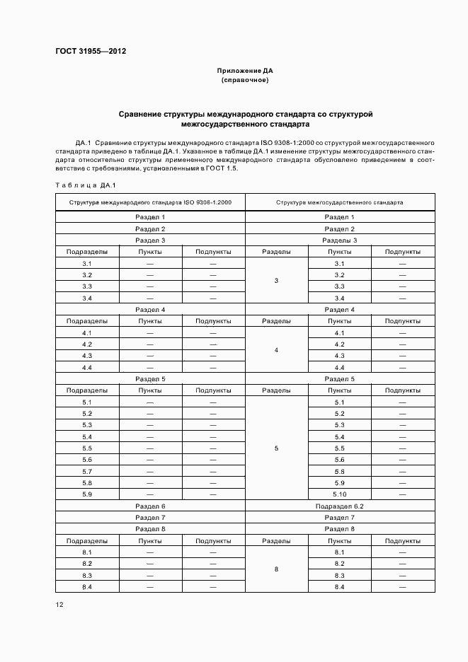 Страница 17 ГОСТ 31955.1-2012