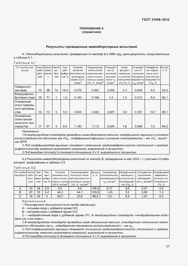 Страница 31 ГОСТ 31956-2012