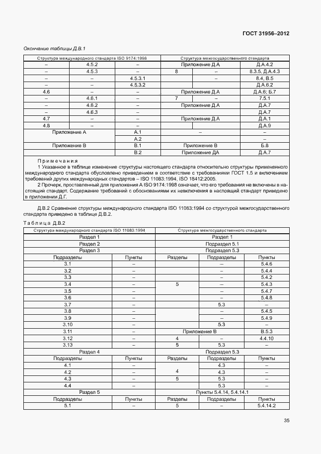 Страница 39 ГОСТ 31956-2012