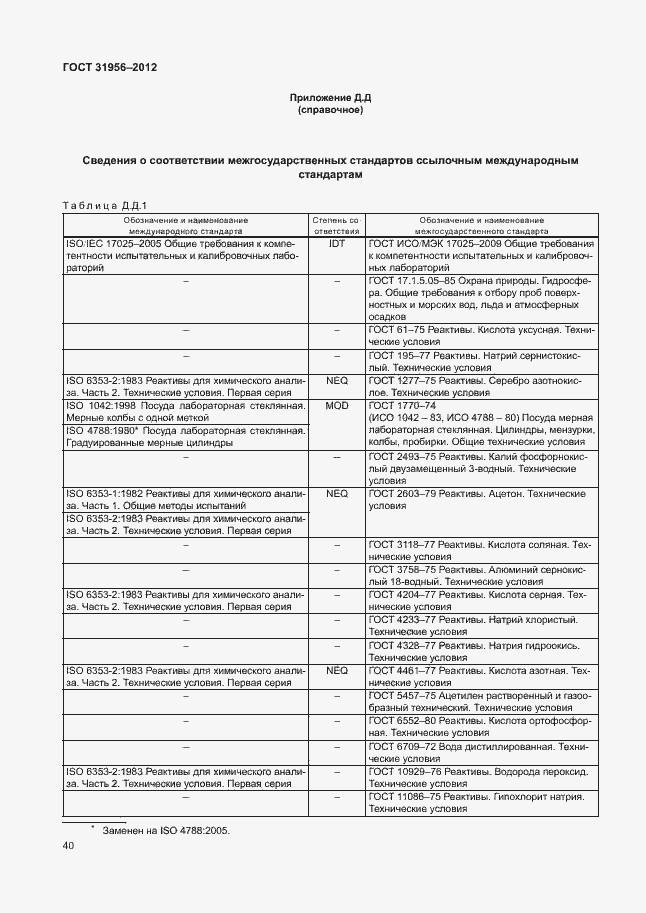 Страница 44 ГОСТ 31956-2012