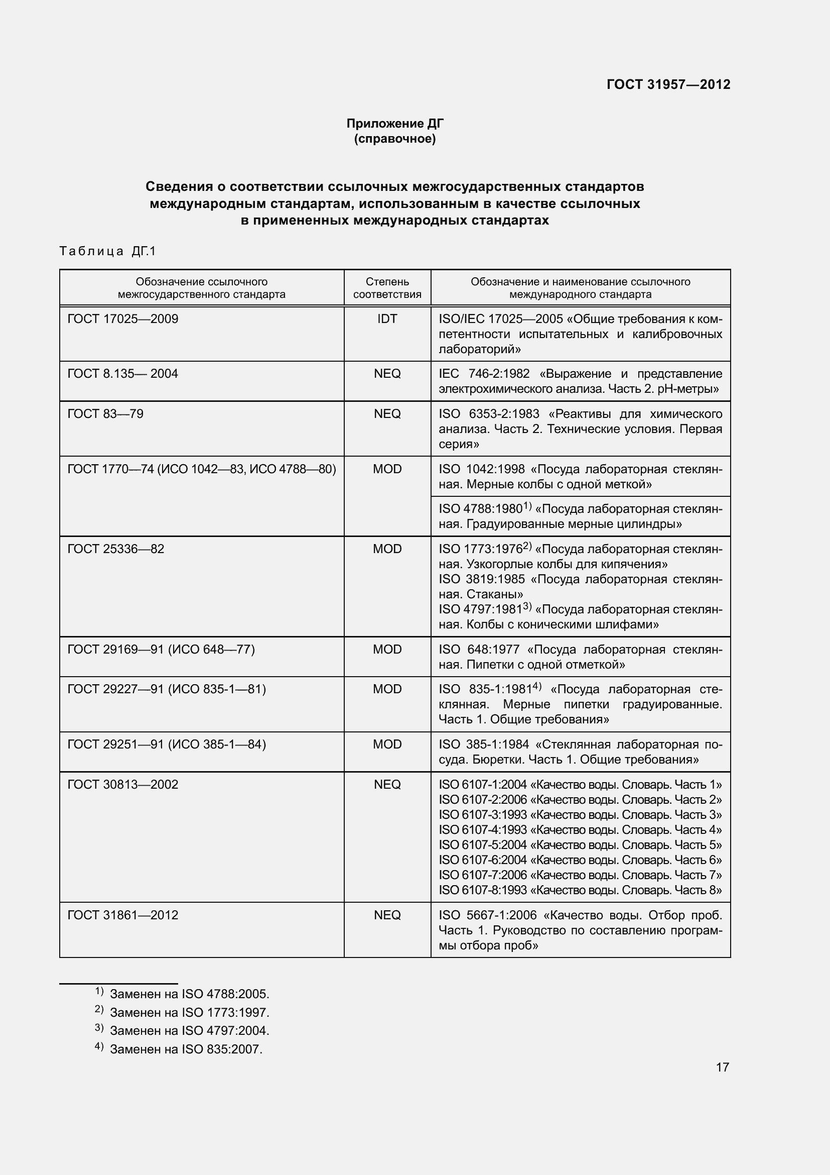 Страница 22 ГОСТ 31957-2012